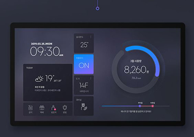 Smart Home Automations